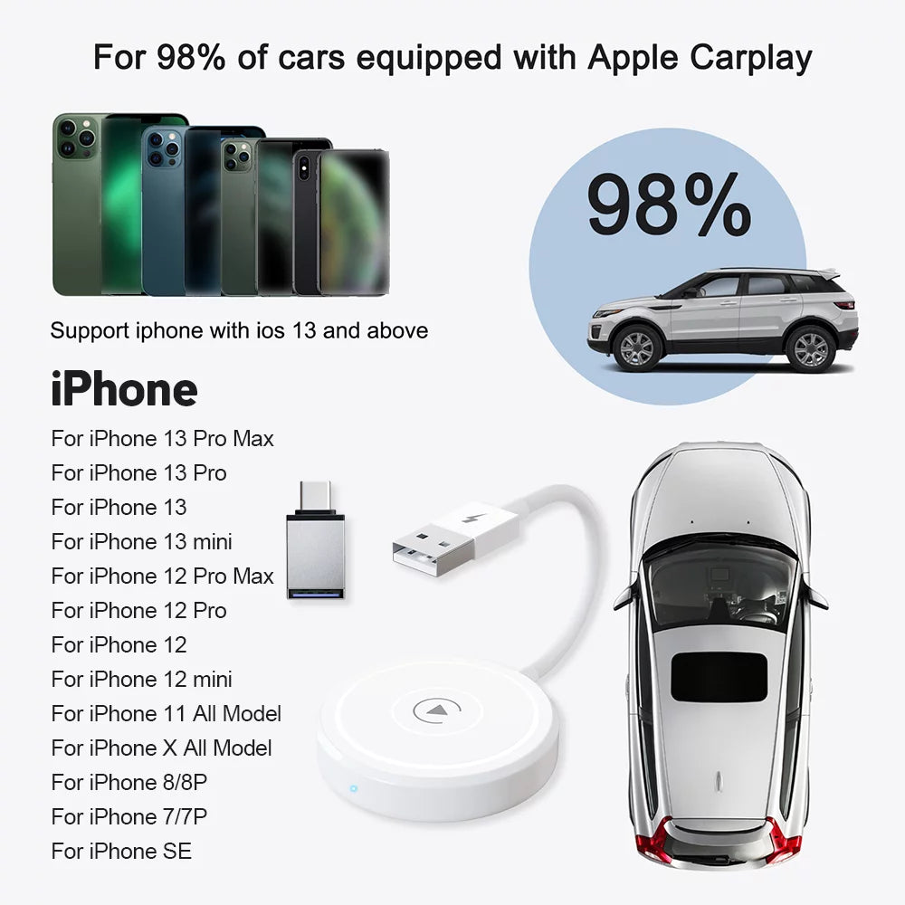 Car Adapter for Apple Cell Phone Carplay Wired to Wireless Smart Box N5082