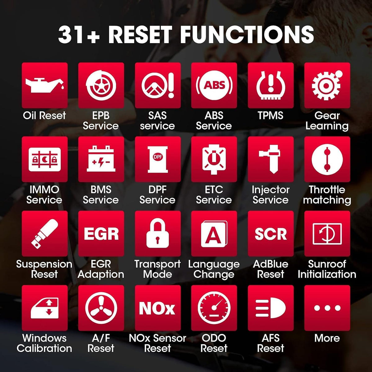 Diagnostic Tool with 31+ Services Y47772