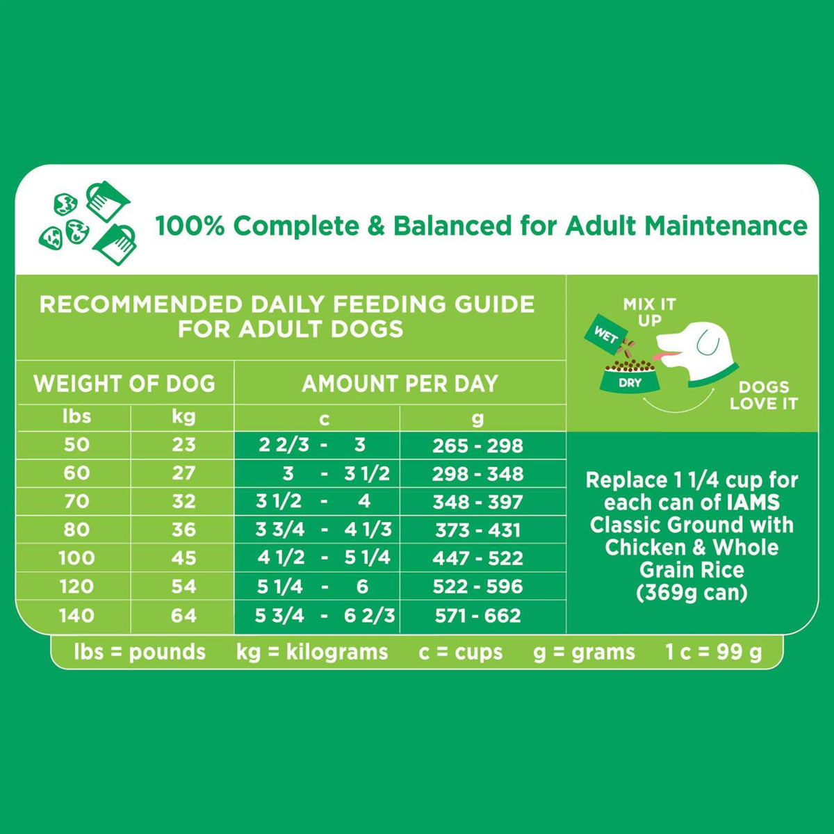 Chicken Dry Dog Food Y11874