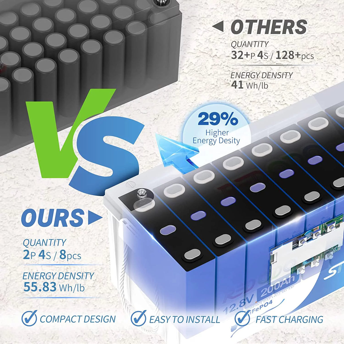 12V 200Ah LiFePO4 Deep Cycle Lithium Battery V6031