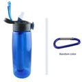Blue Tritan Water Filter Bottle with Lockable Lid Z7257