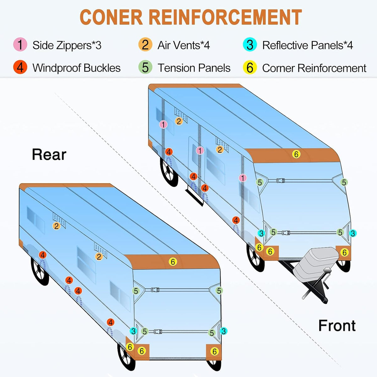 Waterproof Travel Trailer RV Cover with 4 Gutter Spout Covers H677
