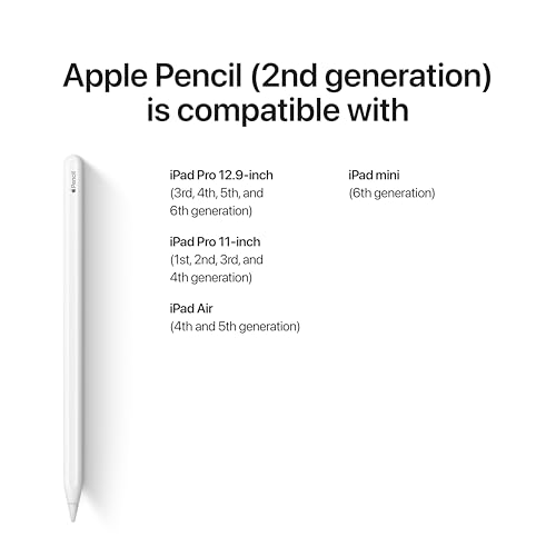 Apple Pencil 2nd Generation S65060