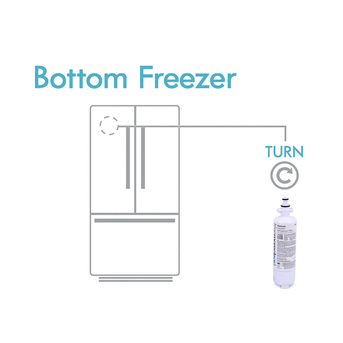 3 Pack Refrigerator Water Filter B8728
