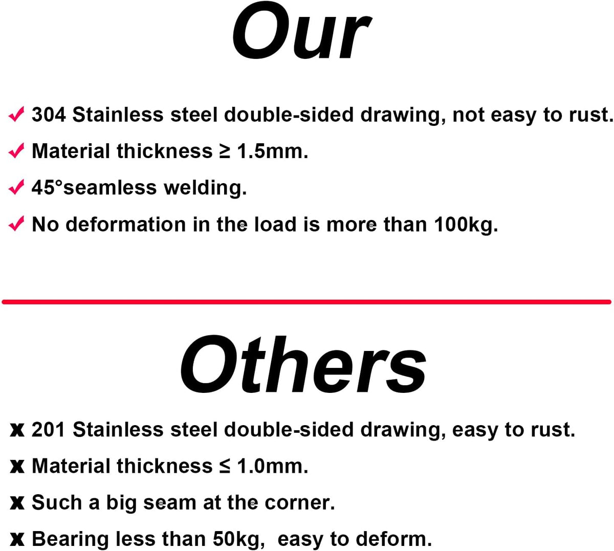 304 Stainless Steel BBQ Access Door T230868