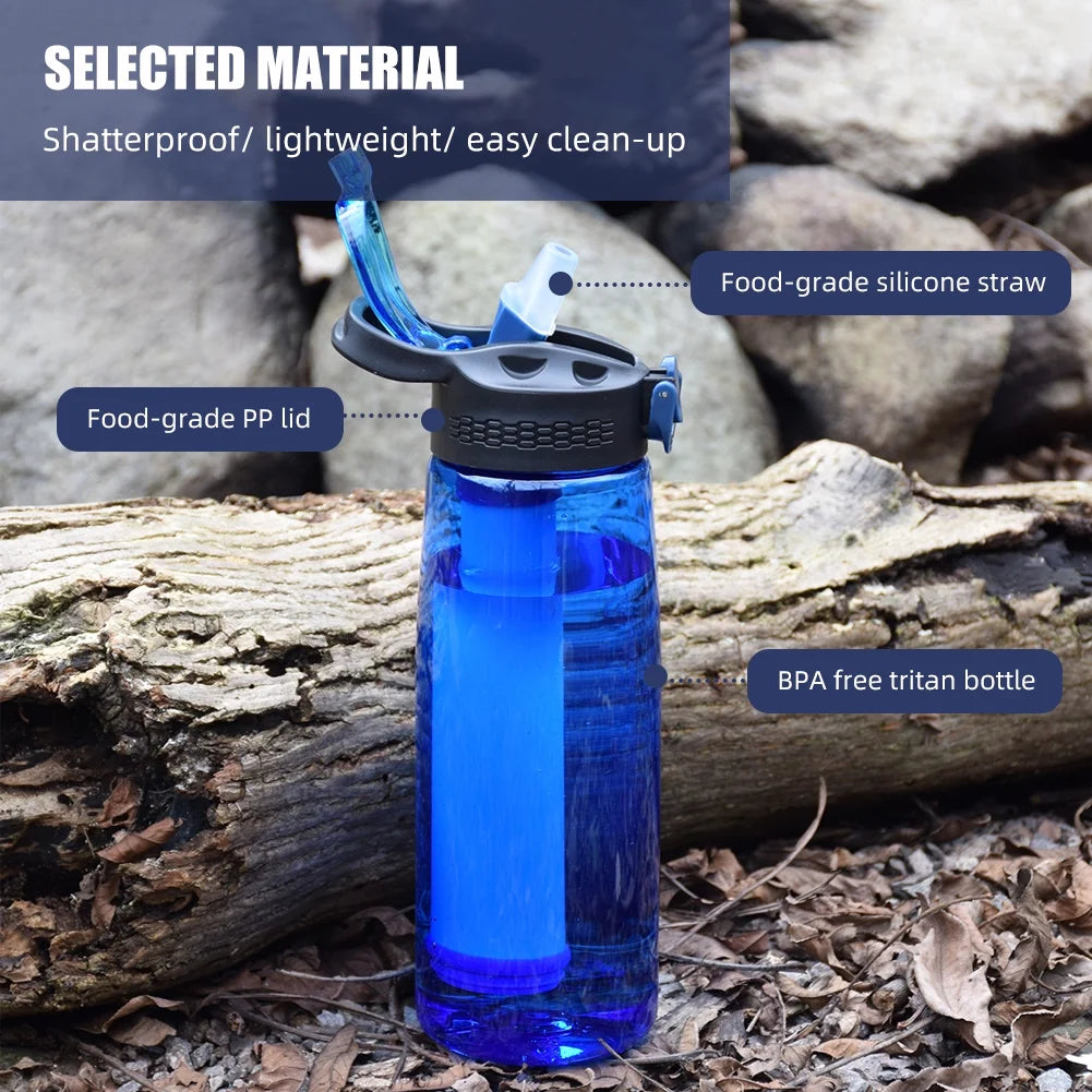 Blue Tritan Water Filter Bottle with Lockable Lid Z7257