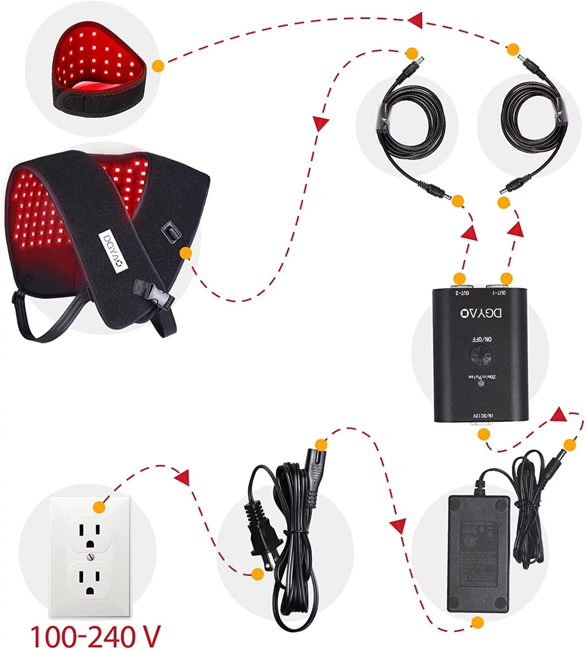Red Light Therapy Wrap Device A1262