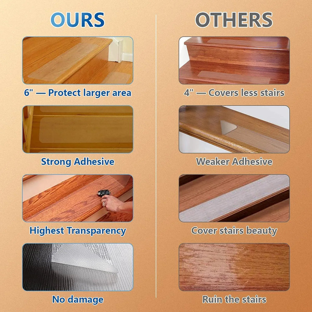 15-Pack Pre-Cut PEVA Transparent Non Slip Stair Treads Z925