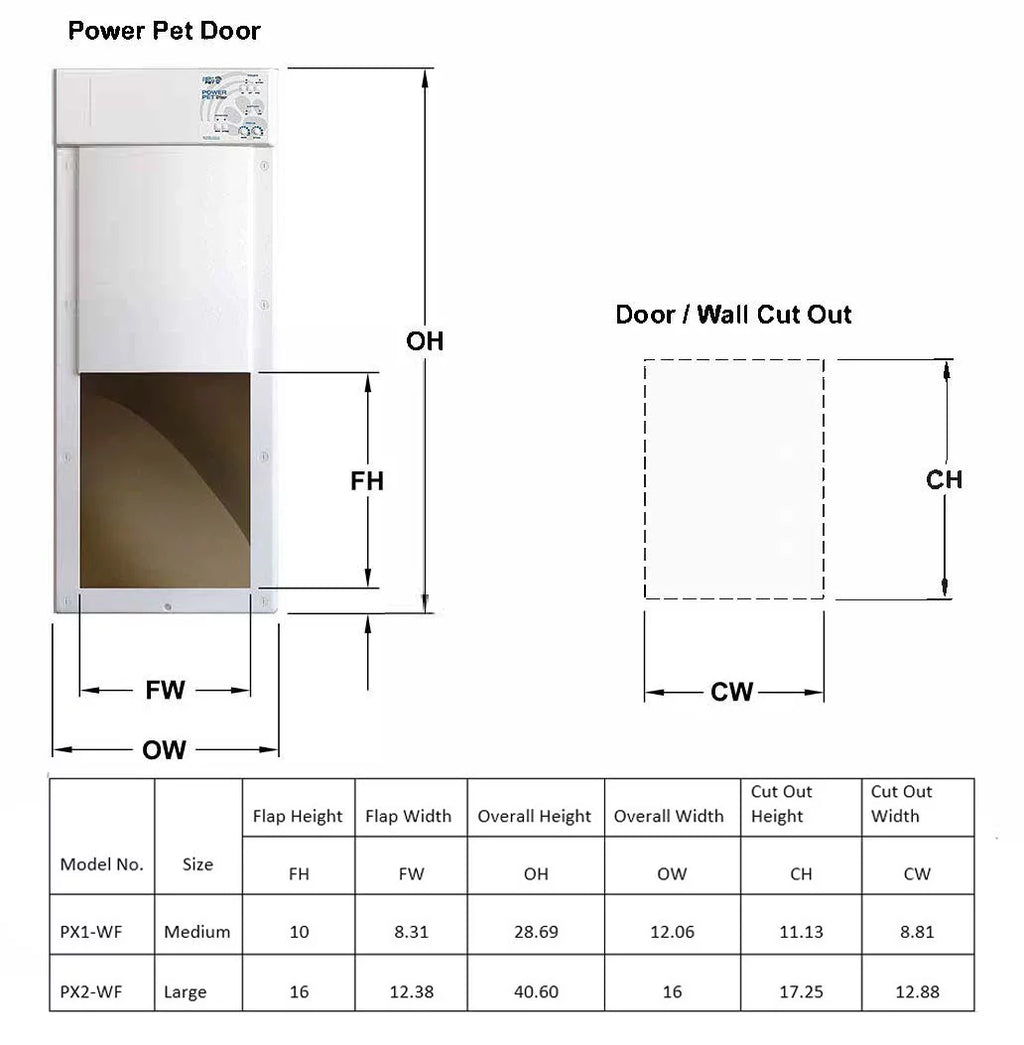 Large Opening Power Pet Door K18052
