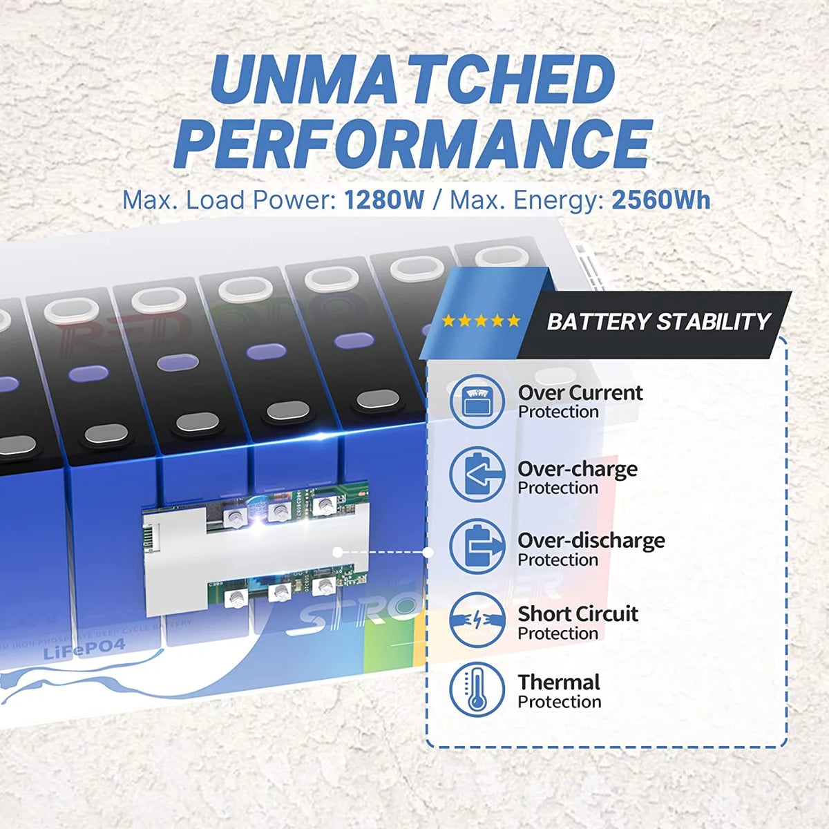 12V 200Ah LiFePO4 Deep Cycle Lithium Battery V6031